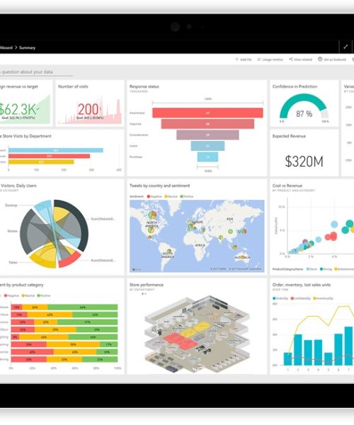 H4 Partners sera présent au Meetup Power BI sur le contrôle de gestion